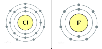 二氟、三氟、四氟介紹（一）常見氟聚合物介紹常見氟聚合物介紹